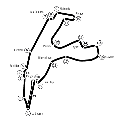 Spa-Francorchamps